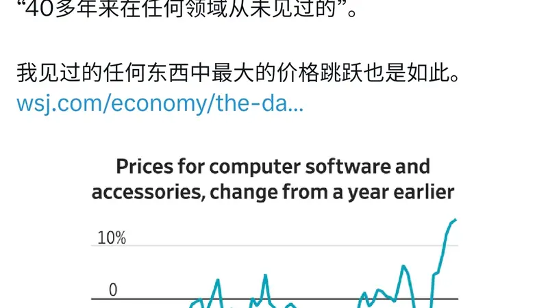 马斯克力挺库克!内存涨价史无前例,山姆代购苹果卖断货