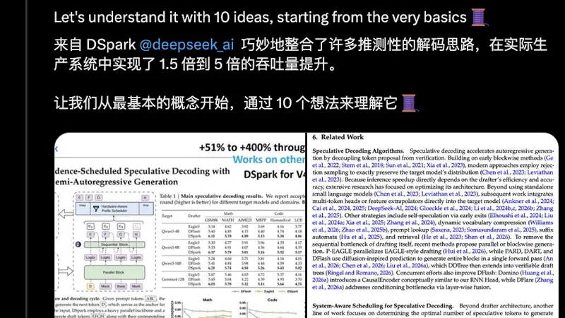 梁文锋署名的DSpark,看懂这10个点就够了!