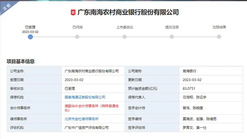 新动态!东莞银行、南海农商行IPO恢复审核