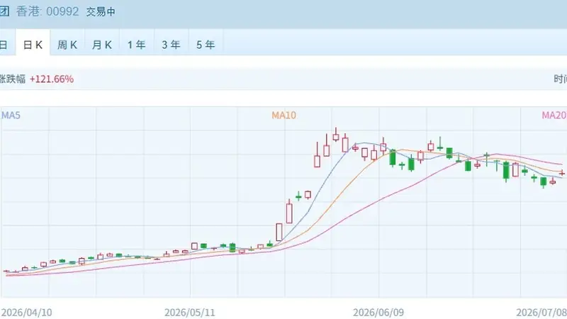 港股速报 | 港股高开:科技硬件领涨,半导体新股首日表现亮眼