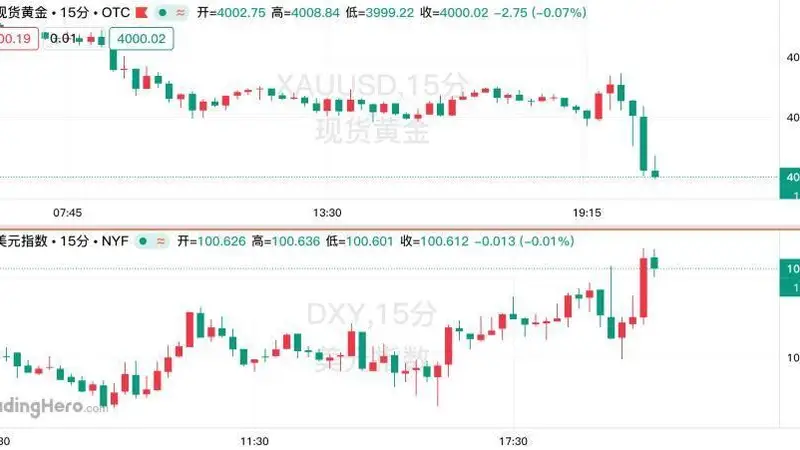 美国6月“恐怖数据”环比微增,就业市场依旧稳健