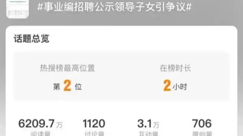 幼专招聘争议,该公开的东西为何总是姗姗来迟