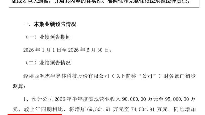 增长超1000%,陕股“股王”上半年业绩大爆发