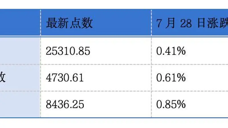 斯坦德机器人第三次递表港交所;粉笔、科拓股份发布盈利预警丨港交所早参