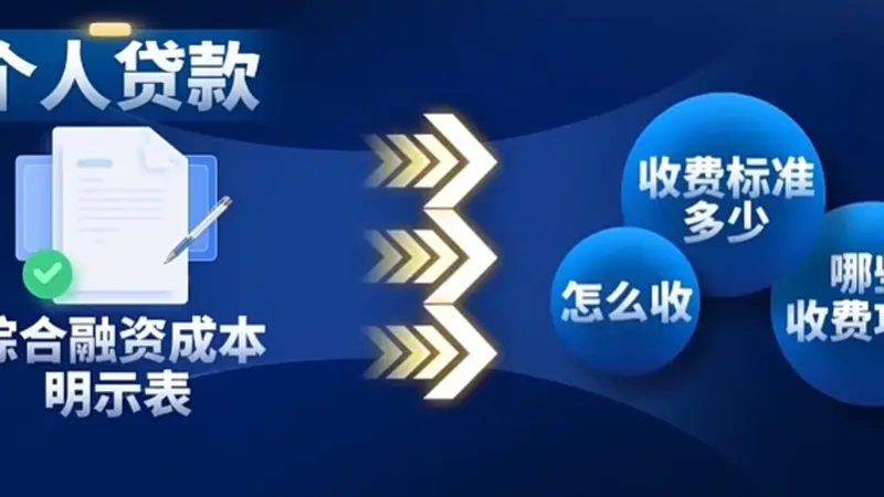 个人贷款新规今起施行 借钱有了“明白账”
